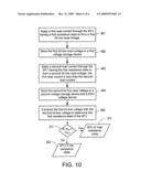 SPIN-TRANSFER TORQUE MEMORY NON-DESTRUCTIVE SELF-REFERENCE READ METHOD diagram and image