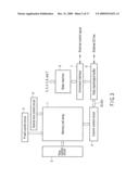 NONVOLATILE SEMICONDUCTOR MEMORY DEVICE diagram and image