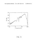 Thermoacoustic device diagram and image