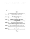 RECORDING OPERATION CONTROL DEVICE, INTEGRATED CIRCUIT, OPTICAL DISC RECORDING/REPRODUCING DEVICE, AND RECORDING OPERATION CONTROL METHOD diagram and image