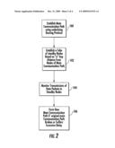 MOBILE AD-HOC NETWORK (MANET) AND METHOD FOR IMPLEMENTING MULTIPLE PATHS FOR FAULT TOLERANCE diagram and image