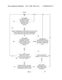 INVOKING DIFFERENT WIRELESS LINK RATE SELECTION OPERATIONS FOR DIFFERENT TRAFFIC CLASSES diagram and image