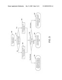 INTER-OFFICE COMMUNICATION METHODS AND DEVICES diagram and image