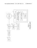 SELF-CONFIGURED NETWORK SYSTEM AND SELF-CONFIGURATION METHOD OF SAME diagram and image