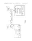 SELF-CONFIGURED NETWORK SYSTEM AND SELF-CONFIGURATION METHOD OF SAME diagram and image