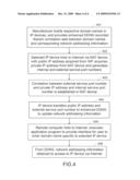 SELF-CONFIGURED NETWORK SYSTEM AND SELF-CONFIGURATION METHOD OF SAME diagram and image