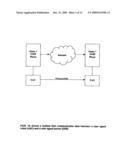 System and an improved method for controlling multimedia features and services in a sip-based phones diagram and image