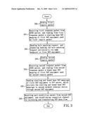 Method for predicting a port number of a NAT equipment based on results of inquiring the STUN server twice diagram and image