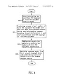 Method for predicting a port number of a NAT equipment based on results of inquiring the STUN server twice diagram and image