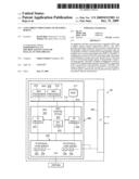 Concurrent Processing of Multiple Bursts diagram and image