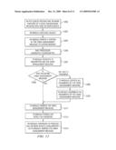 Concurrent Processing of Multiple Bursts diagram and image