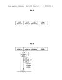 Receiving Apparatus, Receiving Method and Wireless Communication System diagram and image