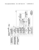 Receiving Apparatus, Receiving Method and Wireless Communication System diagram and image