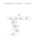 Receiving Apparatus, Receiving Method and Wireless Communication System diagram and image