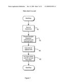 Wireless Switched Network diagram and image