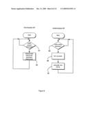 Wireless Switched Network diagram and image