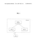 METHOD OF RECEIVING/TRANSMITTING AT LEAST ONE SERVICE IN A MOBILE COMMUNICATION SYSTEM diagram and image