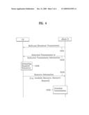 METHOD OF RECEIVING/TRANSMITTING AT LEAST ONE SERVICE IN A MOBILE COMMUNICATION SYSTEM diagram and image