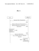 METHOD OF RECEIVING/TRANSMITTING AT LEAST ONE SERVICE IN A MOBILE COMMUNICATION SYSTEM diagram and image