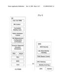 METHOD FOR PERFORMING RANDOM ACCESS PROCEDURE IN WIRELESS COMMUNICATION SYSTEM diagram and image