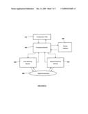 METHOD AND APPARATUS FOR SCANNING MULTI-MODE WIRELESS COMMUNICATION ENVIRONMENTS diagram and image