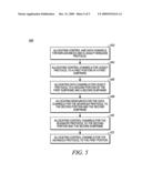 FRAME ALLOCATION TO SUPPORT LEGACY WIRELESS COMMUNICATION PROTOCOLS ON UPLINK TRANSMISSION diagram and image