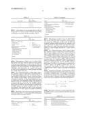 COMMUNICATING NON-COHERENT DETECTABLE SIGNAL IN BROADBAND WIRELESS ACCESS SYSTEM diagram and image