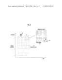 RADIO RESOURCE ALLOCATION AND DATA TRANSMISSION IN PACKET BASED MOBILE COMMUNICATION SYSTEM diagram and image