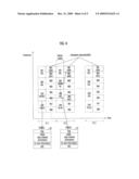 RADIO RESOURCE ALLOCATION AND DATA TRANSMISSION IN PACKET BASED MOBILE COMMUNICATION SYSTEM diagram and image