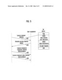 RADIO RESOURCE ALLOCATION AND DATA TRANSMISSION IN PACKET BASED MOBILE COMMUNICATION SYSTEM diagram and image