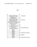 METHOD OF PERFORMING PROCEDURES FOR INITIAL NETWORK ENTRY AND HANDOVER IN A BROADBAND WIRELESS ACCESS SYSTEM diagram and image