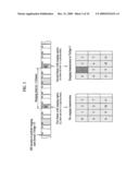 METHOD OF PERFORMING PROCEDURES FOR INITIAL NETWORK ENTRY AND HANDOVER IN A BROADBAND WIRELESS ACCESS SYSTEM diagram and image