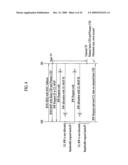 METHOD OF PERFORMING PROCEDURES FOR INITIAL NETWORK ENTRY AND HANDOVER IN A BROADBAND WIRELESS ACCESS SYSTEM diagram and image