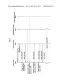 METHOD OF PERFORMING PROCEDURES FOR INITIAL NETWORK ENTRY AND HANDOVER IN A BROADBAND WIRELESS ACCESS SYSTEM diagram and image