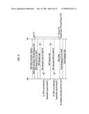 METHOD OF PERFORMING PROCEDURES FOR INITIAL NETWORK ENTRY AND HANDOVER IN A BROADBAND WIRELESS ACCESS SYSTEM diagram and image