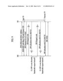 METHOD OF PERFORMING PROCEDURES FOR INITIAL NETWORK ENTRY AND HANDOVER IN A BROADBAND WIRELESS ACCESS SYSTEM diagram and image