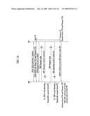 METHOD OF PERFORMING PROCEDURES FOR INITIAL NETWORK ENTRY AND HANDOVER IN A BROADBAND WIRELESS ACCESS SYSTEM diagram and image