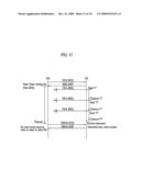 METHOD OF PERFORMING PROCEDURES FOR INITIAL NETWORK ENTRY AND HANDOVER IN A BROADBAND WIRELESS ACCESS SYSTEM diagram and image