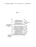 METHOD OF PERFORMING PROCEDURES FOR INITIAL NETWORK ENTRY AND HANDOVER IN A BROADBAND WIRELESS ACCESS SYSTEM diagram and image