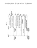 METHOD OF PERFORMING PROCEDURES FOR INITIAL NETWORK ENTRY AND HANDOVER IN A BROADBAND WIRELESS ACCESS SYSTEM diagram and image