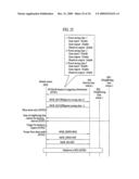 METHOD OF PERFORMING PROCEDURES FOR INITIAL NETWORK ENTRY AND HANDOVER IN A BROADBAND WIRELESS ACCESS SYSTEM diagram and image