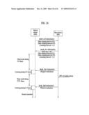 METHOD OF PERFORMING PROCEDURES FOR INITIAL NETWORK ENTRY AND HANDOVER IN A BROADBAND WIRELESS ACCESS SYSTEM diagram and image