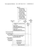 METHOD OF PERFORMING PROCEDURES FOR INITIAL NETWORK ENTRY AND HANDOVER IN A BROADBAND WIRELESS ACCESS SYSTEM diagram and image