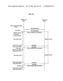 METHOD OF PERFORMING PROCEDURES FOR INITIAL NETWORK ENTRY AND HANDOVER IN A BROADBAND WIRELESS ACCESS SYSTEM diagram and image