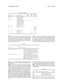 METHOD OF PERFORMING PROCEDURES FOR INITIAL NETWORK ENTRY AND HANDOVER IN A BROADBAND WIRELESS ACCESS SYSTEM diagram and image