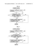 Radio Communication Method, Base Station Controller and Radio Communication Terminal diagram and image