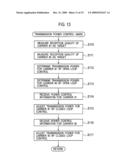 Radio Communication Method, Base Station Controller and Radio Communication Terminal diagram and image