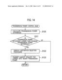 Radio Communication Method, Base Station Controller and Radio Communication Terminal diagram and image