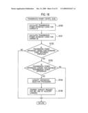 Radio Communication Method, Base Station Controller and Radio Communication Terminal diagram and image