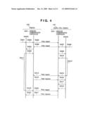 COMMUNICATION APPARATUS, METHOD AND SYSTEM diagram and image